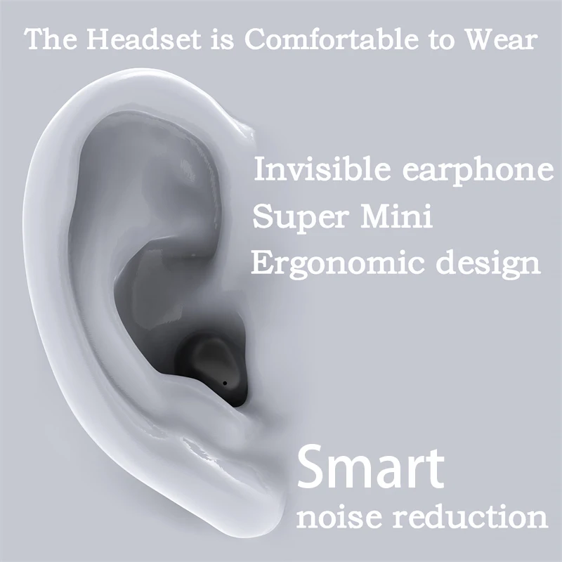 Invisible Headphones Bluetooth 5.3 Wireless In-Ear Earphones With Mic Noise Reduction Earbuds Heavy Bass Headset For Smart Phone - Image 2