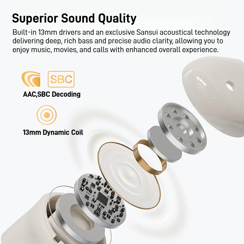 Sansui W97 Bluetooth TWS Earbuds 2cm Ultra Mini in-Ear Wireless Earphone IPX4 Waterproof Sport Bluetooth Headphones ENC HD Calls - Image 3