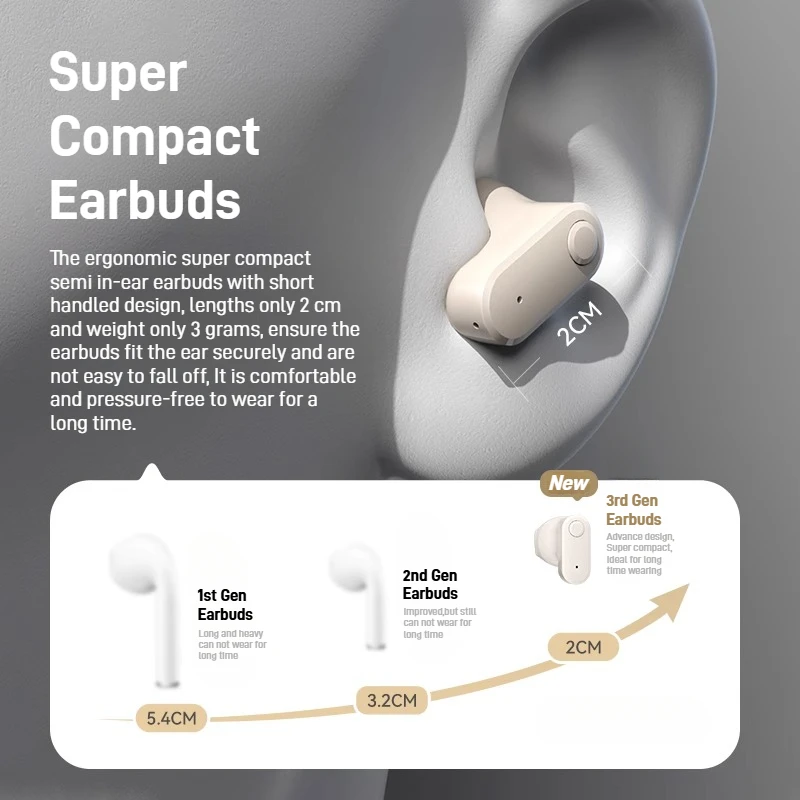 Sansui W97 Bluetooth TWS Earbuds 2cm Ultra Mini in-Ear Wireless Earphone IPX4 Waterproof Sport Bluetooth Headphones ENC HD Calls - Image 2
